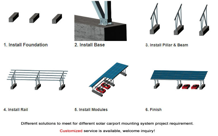 Aluminum Solar Panel Carport 